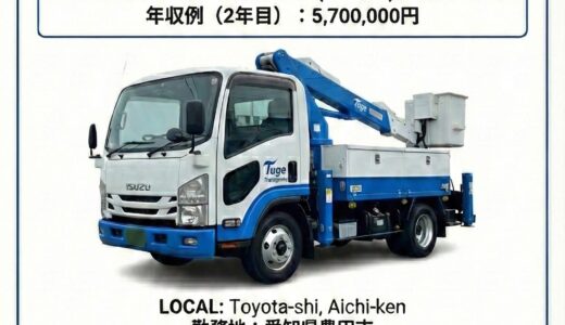 239_柘運送株式会社 豊田工事所 / Tuge Transporte Ltda. Escritório de Obras de Toyota